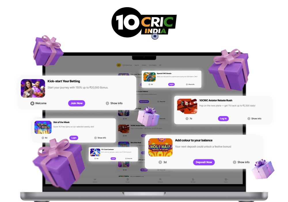 Complete guide to 10CRIC India bonus categories and terms